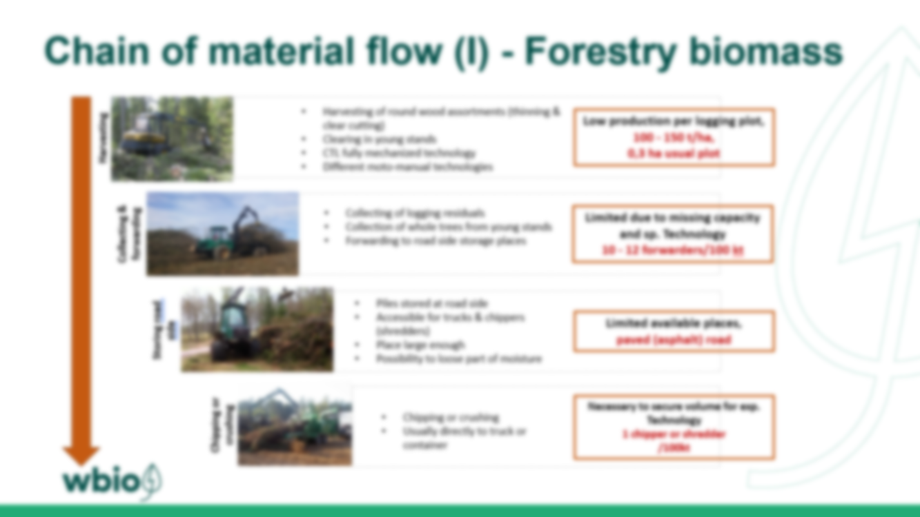 o-nas/prezentace-more-blurr